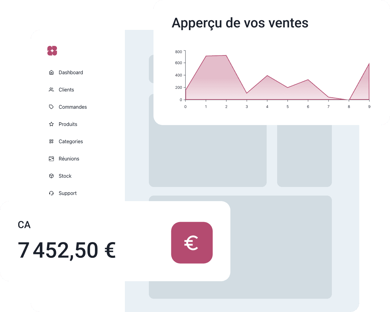 Suivez vos performances